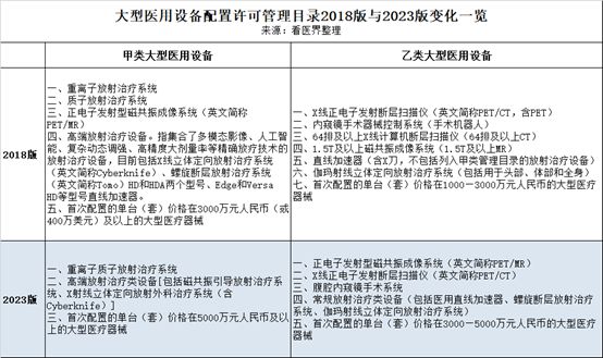 杏彩体育官网医院诊断报告模板医疗设备医用