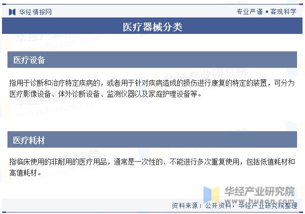杏彩体育平台注册医疗设备医疗设备医疗仪器