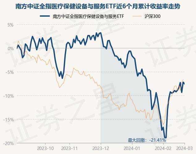 杏彩体育注册医疗设备医疗设备有哪些种类3