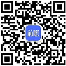 杏彩体育平台注册医疗设备医疗设备国产化政