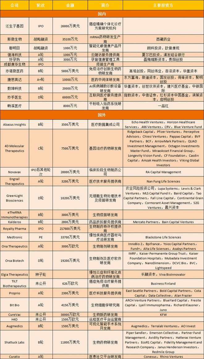 杏彩体育平台注册医院人工智能机器人医疗诊