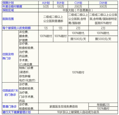 杏彩体育平台注册医院电子诊断报告医疗设备